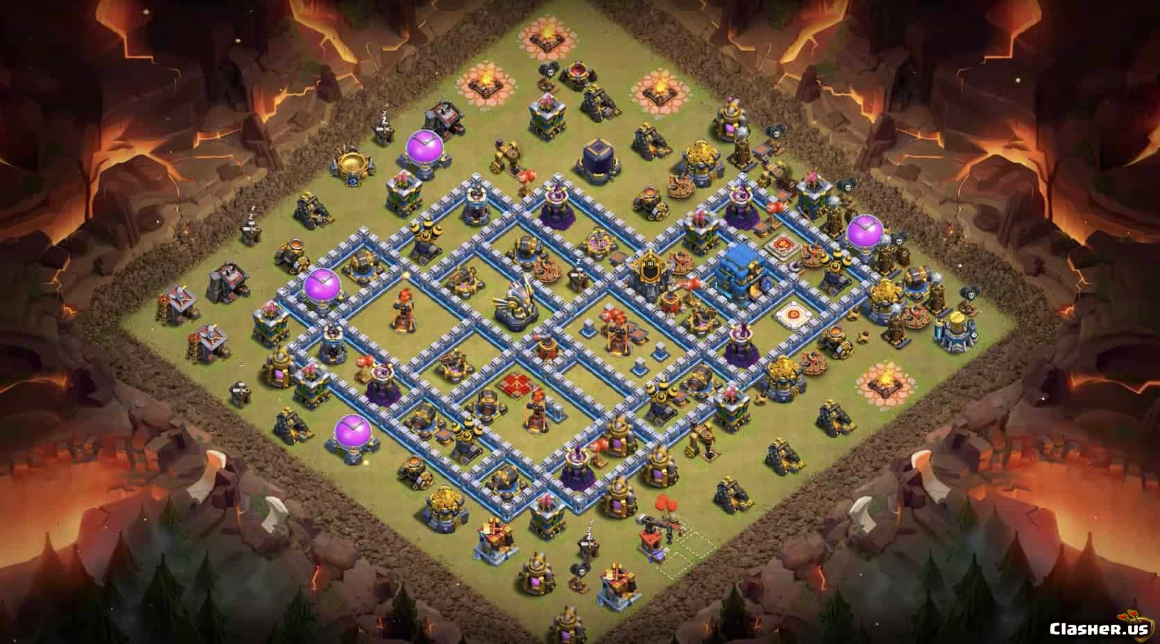 Clash of clans attack strategy th13