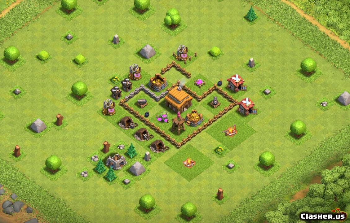 Best Town Hall 3 Base Link Design Talk