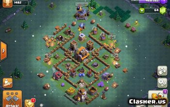 Nejlepší Builder Hall 5 Base Layouts pro Clash of Clans v19 #3022