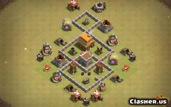 Best CoC Town Hall 4 Base Layouts & Maps - Copy Now! #5546