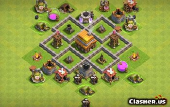 Top CoC Base Layouts for Town Hall 4 - Home, War & Trophy #10476