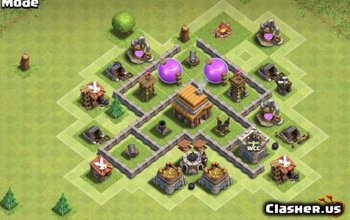 CoC Town Hall 14 Layouts: Farming, Trophy & Home Base Maps #13149