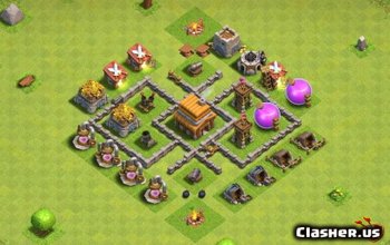 CoC Town Hall 4 Base Layouts: Home, War & Trophy Maps #14042