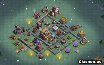 CoC Builder Hall 5 Base Layouts: Farming & Trophy Maps #15327