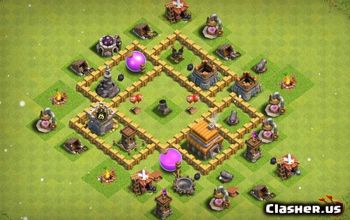 Top CoC Town Hall 5 Base Layouts & Maps for War & Trophies #15640