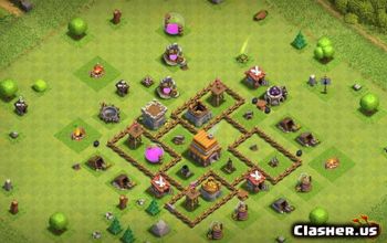 CoC Town Hall 5 Base Layouts: Home, War, and Trophy Maps #16275