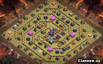Copy CoC Town Hall 15 Base Layouts | Home & Trophy Maps #27172