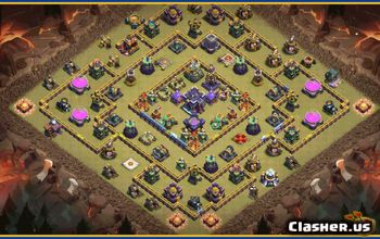 CoC Town Hall 15 Base Layouts & Maps | Trophy, Farm & Home Village #28927