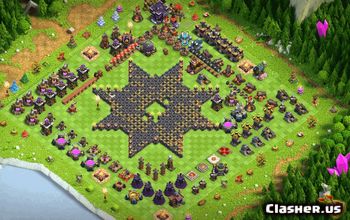 CoC Town Hall 15 Base Layouts & Map | Funny, Progress, Home Village #32564