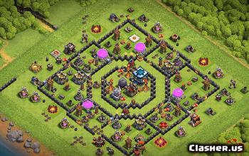 CoC Town Hall 13 Base Layouts & Maps | War, Trophy, Farming #33570